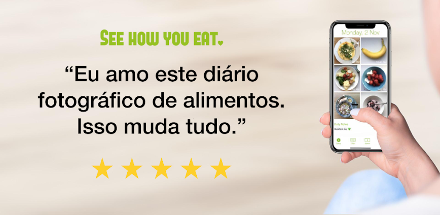 Food Diary See How You Eat Log