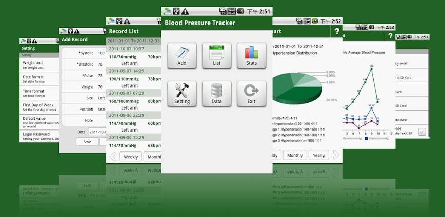 Rastreador de Pressão Arterial